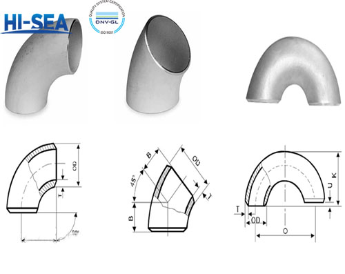 Short Radius Elbow3.jpg